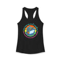 I don't know the key to Happiness Tank